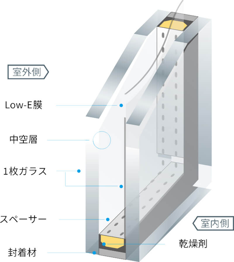 断熱タイプ